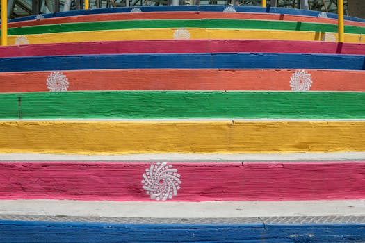 Mastering Art Series Creation: A Step-by-Step Guide for Artists